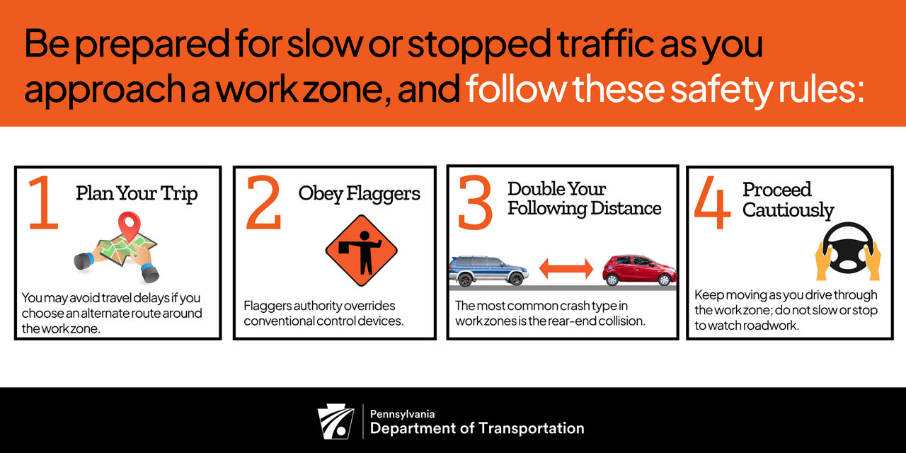 Work-Zone-Safety-Twitter Work-Zone-Safety-Twitter
